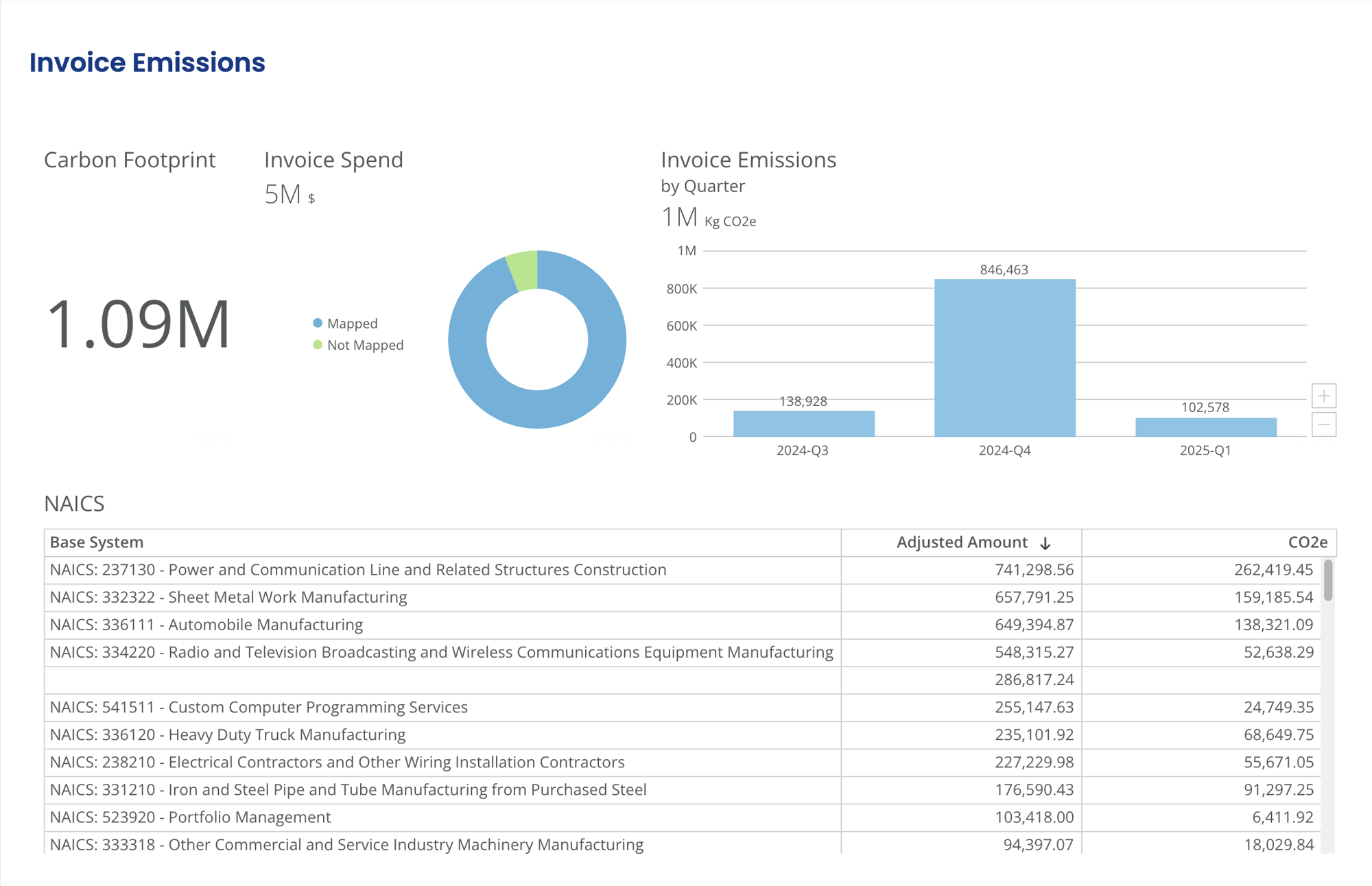 Screenshot 2025-09-16 at 3.43.22 PM